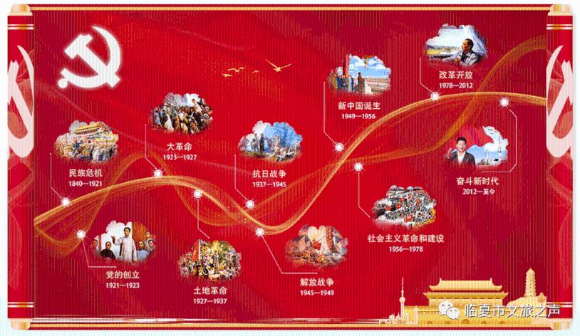 你知晓教科书里没有的历史吗？